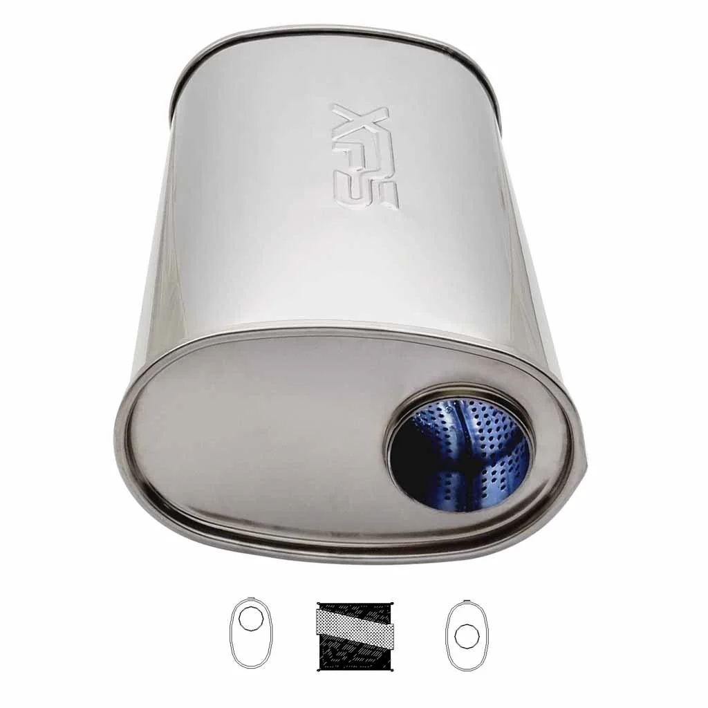 8" x 5" Offset/Centre Configurations Mufflers | Stainless 304 | Select Your Size Length and Internal Options - Image 3