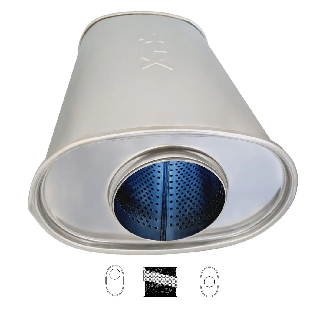 8" x 5" Offset/Centre Configurations Mufflers | Stainless 304 | Select Your Size Length and Internal Options - Image 7